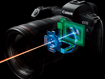 هوش مصنوعی در سیستم فوکوس دوربین‌های کانن | تحلیل کامل Deep Learning AF