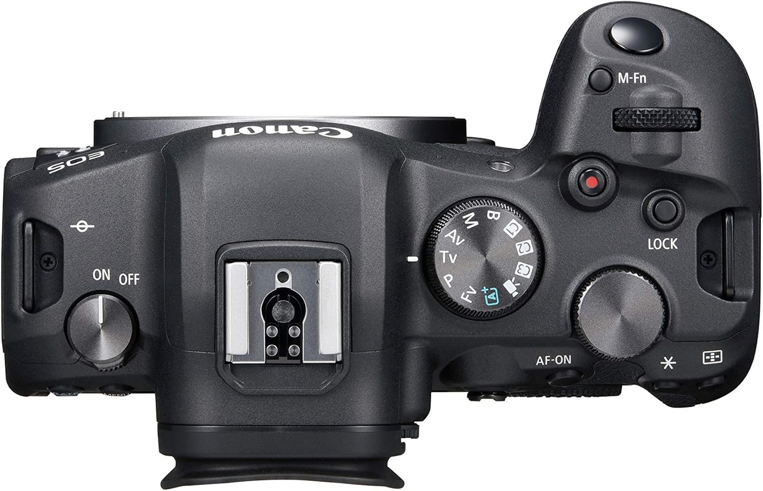 ایرادات و تعمیرات سیستم ضد لرزش (IBIS) در Canon EOS R6 و R5 برای خبرنگاران میدانی