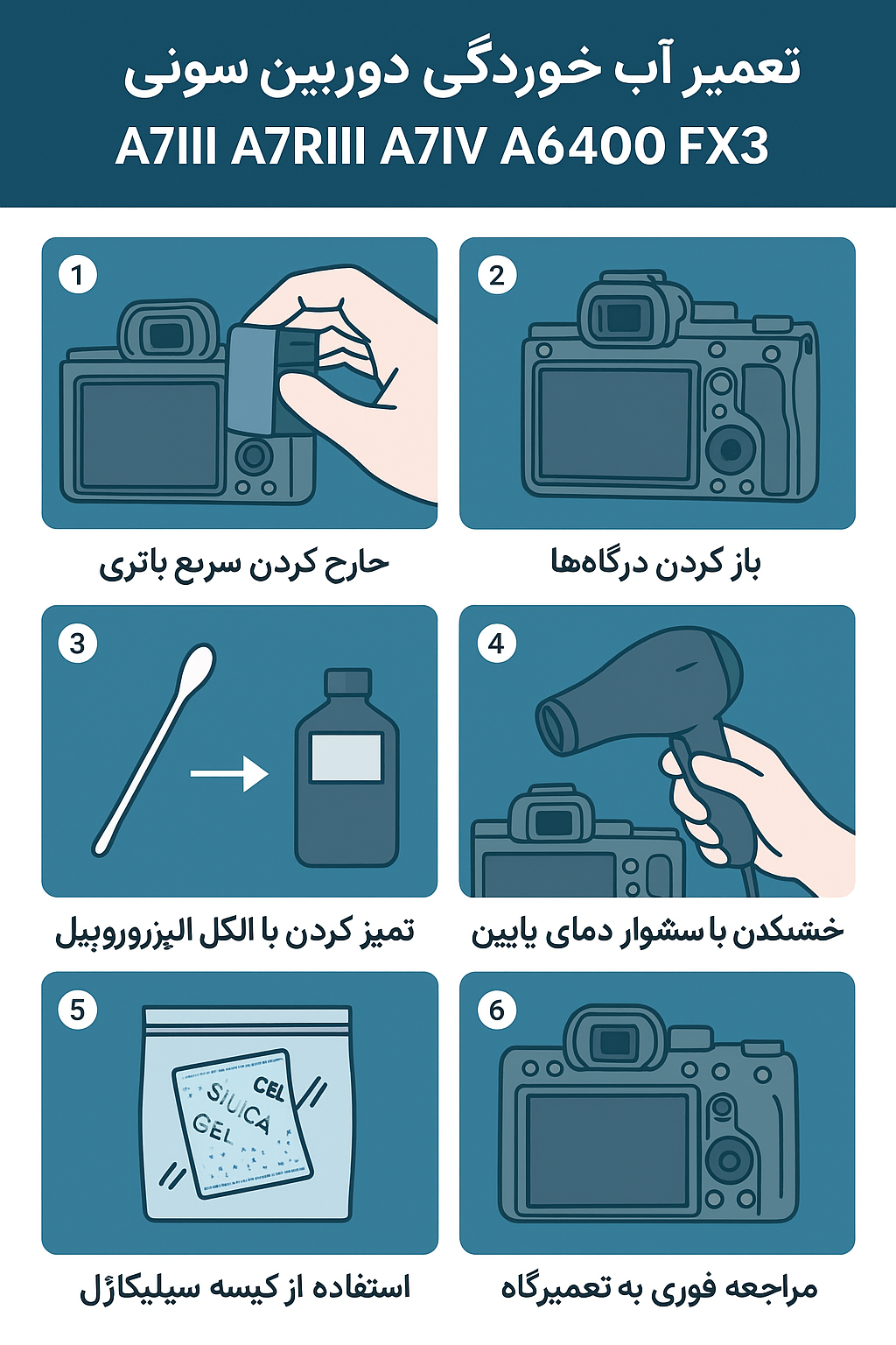 تعمیر دوربین سونی