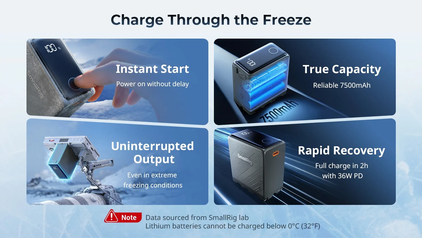  حل یک معضل دیرینه: عملکرد الکترونیک در سرمای کشنده