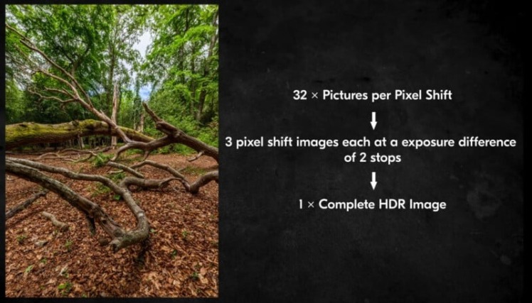 تأثیر آپدیت ناموفق فریمور بر خرابی دوربین‌های دیجیتال